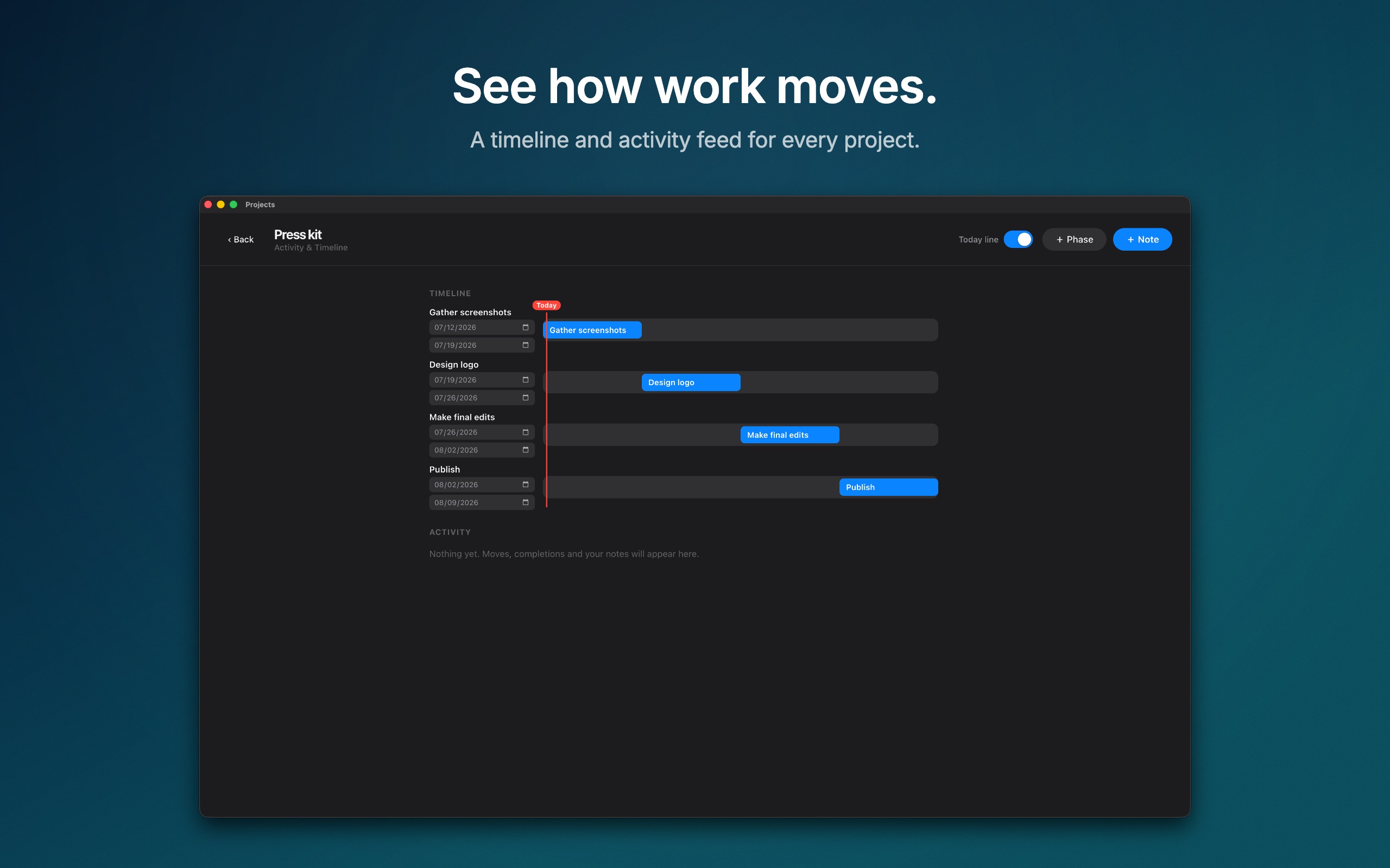 Projects activity and timeline view